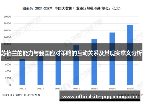 苏格兰的能力与我国应对策略的互动关系及其现实意义分析