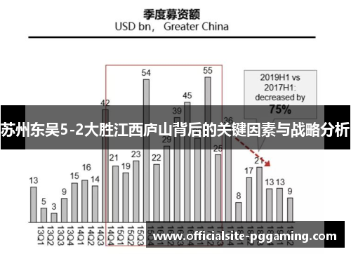 苏州东吴5-2大胜江西庐山背后的关键因素与战略分析