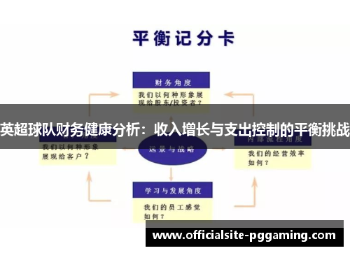 英超球队财务健康分析：收入增长与支出控制的平衡挑战