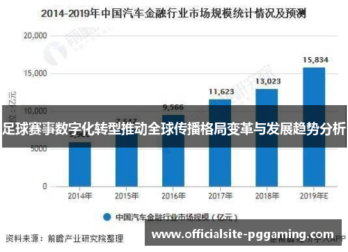 足球赛事数字化转型推动全球传播格局变革与发展趋势分析