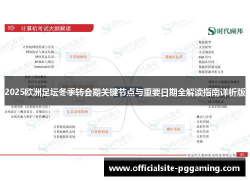 2025欧洲足坛冬季转会期关键节点与重要日期全解读指南详析版