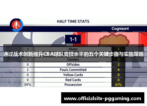 通过战术创新提升CBA球队竞技水平的五个关键步骤与实施策略