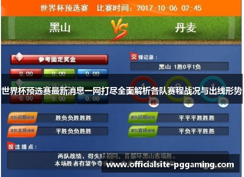 世界杯预选赛最新消息一网打尽全面解析各队赛程战况与出线形势