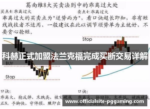 科赫正式加盟法兰克福完成买断交易详解